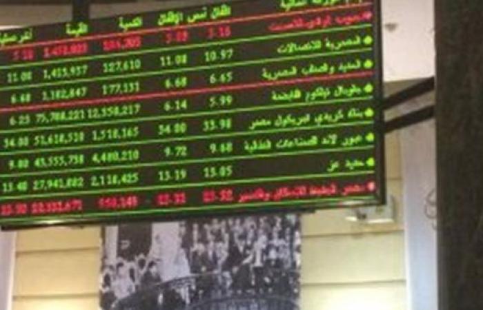 صعود جماعي لمؤشرات البورصة في بداية تعاملات الأربعاء