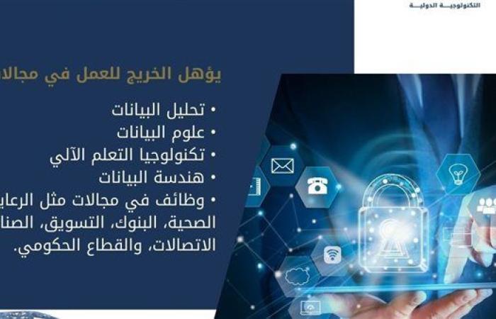 تنسيق الجامعات.. تعرف على برنامج علوم البيانات بجامعة حلوان التكنولوجية الدولية