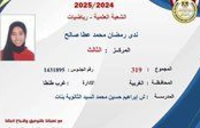 أوائل الثانوية العامة 2025.. الثالثة على “علمي رياضة”: أسرتي سر تفوقي وأشكر معلميّ
