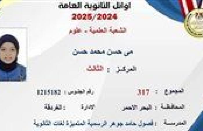 أوائل لثانوية العامة 2025.. مي حسن: المذاكرة المستمرة والدعم العائلي سر النجاح
