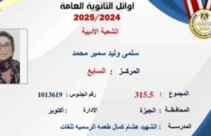 سلمى من الجيزة ضمن أوائل الجمهورية بالثانوية العامة: تعب السنة اتكلل بكرم من ربنا