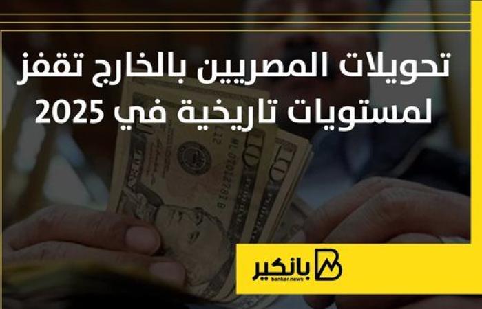 تحويلات المصريين بالخارج تقفز لمستويات تاريخية في 2025 | إنفوجراف
