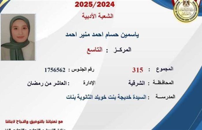 الناجح يرفع إيده.. الطالبة ياسمين التاسعة على الجمهورية: توقعت حصولي على مجموع كبير