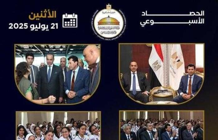 أبرز أنشطة وزارة الشئون النيابية والقانونية خلال أسبوع