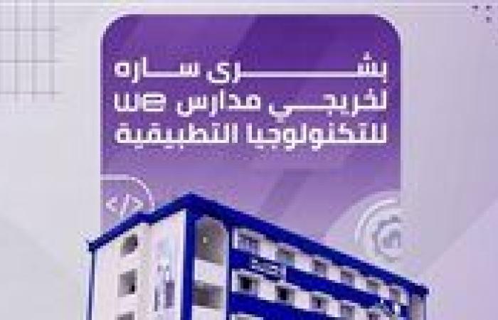 "الأعلى للجامعات" يعلن قواعد جديدة لقبول خريجي ...