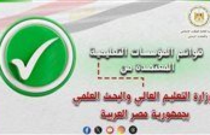 استعدادًا لبدء تنسيق المرحلة الثانية 2025 غدًا.. التعليم العالي تعلن قوائم المؤسسات المُعتمدة