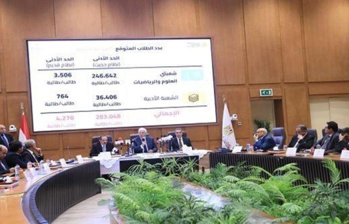 ننشر الأماكن الشاغرة لشعبة علمي في تنسيق المرحلة الثانية 2025