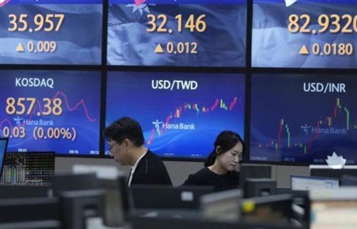 الأسواق الآسيوية ترتفع رغم تهديد ترامب بفرض رسوم 100% على واردات الرقائق