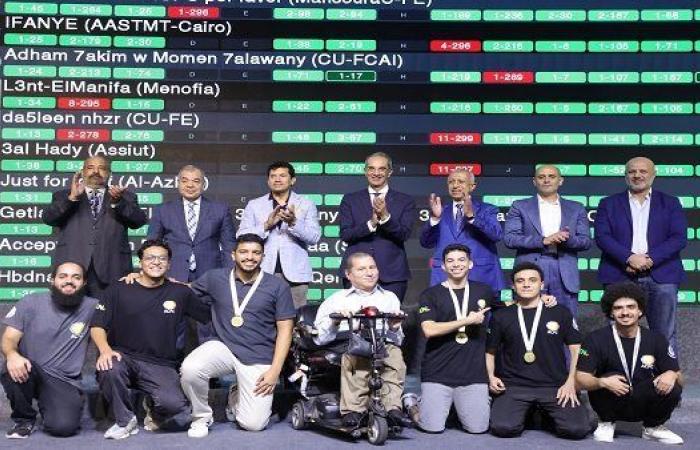 الأكاديمية العربية للعلوم والتكنولوجيا تحتفل بأبطال المسابقة المصرية للبرمجة ECPC