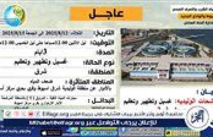 ضعف المياه بالأدوار العليا لمدة 72 ساعة عن منطقة الوليدية وقري بحري مركز أسيوط