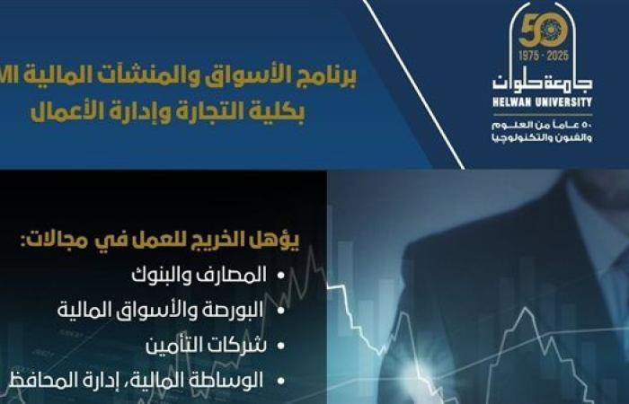 تنسيق الجامعات 2025.. برنامج FMI بكلية التجارة وإدارة الأعمال جامعة حلوان