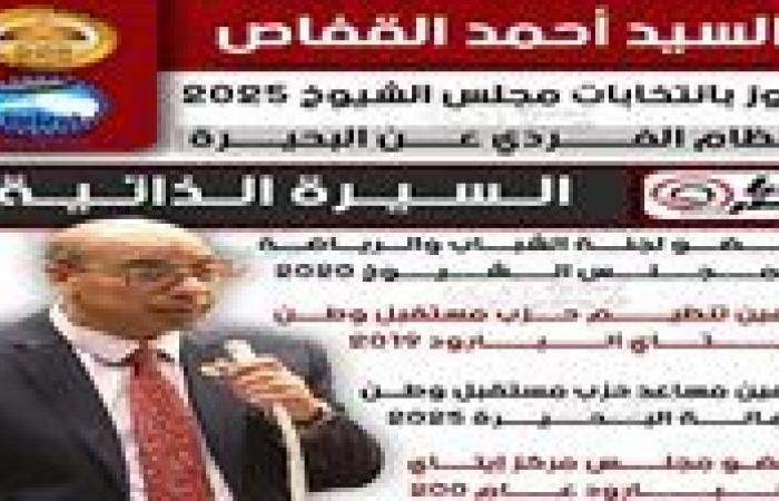 تحيا مصر ينشر السيرة الذاتية للنائب السيد أحمد القفاص بانتخابات الشيوخ 2025