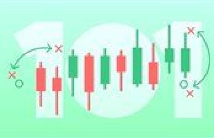 التداول عبر الإنترنت في 2025: كيف تختار منصّة موثوقة؟