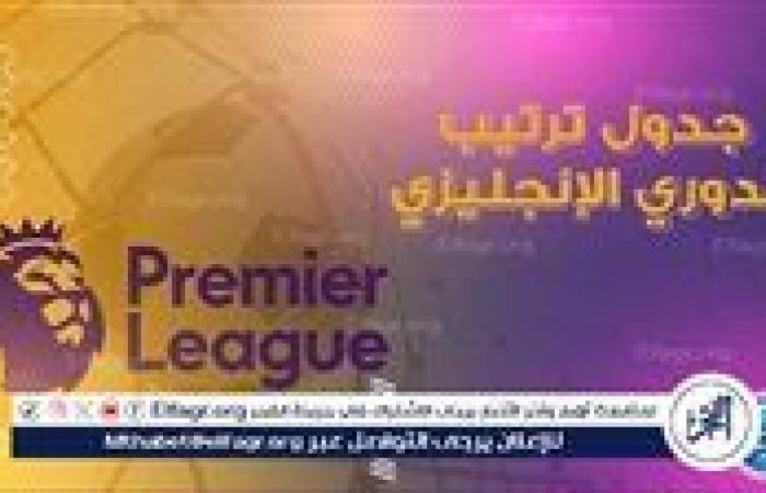 ترتيب الدوري الإنجليزي قبل بداية مباريات الجولة الثانية