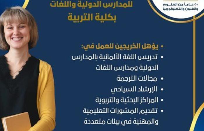 تنسيق الجامعات 2025.. برنامج معلم اللغة الألمانية بجامعة حلوان