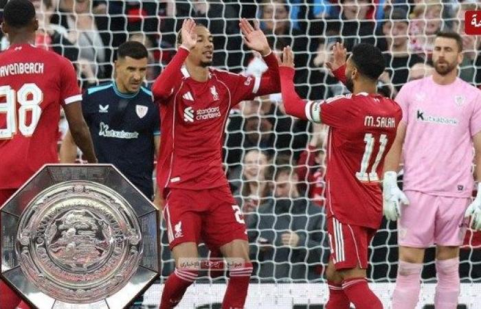 محمد صلاح يقود تشكيل ليفربول لمواجهة نيوكاسل في الدوري الإنجليزي