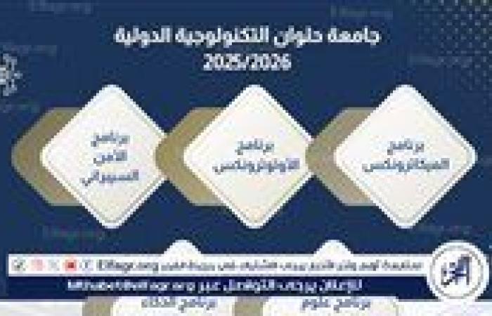 جامعة حلوان التكنولوجية الدولية تطلق حزمة برامج أكاديمية رائدة تواكب ثورة التكنولوجيا العالمية