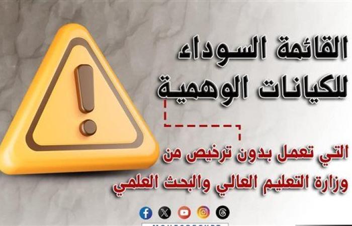 التعليم العالي تعلن القائمة السوداء للكيانات الوهمية