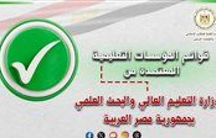 تنسيق الشهادات الفنية 2025.. ننشر القوائم المحدثة لمؤسسات التعليم العالي المعتمدة