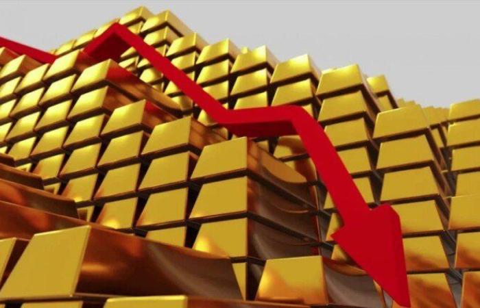 الذهب يتراجع قليلاً عالمياً وسط ترقب بيانات التضخم الأمريكية وتوقعات بخفض الفائدة