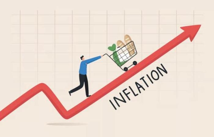 التضخم في الولايات المتحدة يتسارع إلى 2.9% في أغسطس متجاوزًا توقعات الأسواق