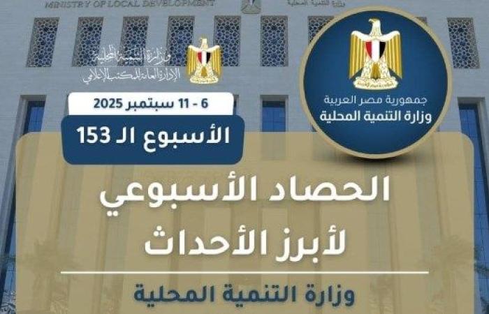وزيرة التنمية المحلية تتابع مشروعات التطوير وتنسق مع جهات دولية ومحلية
