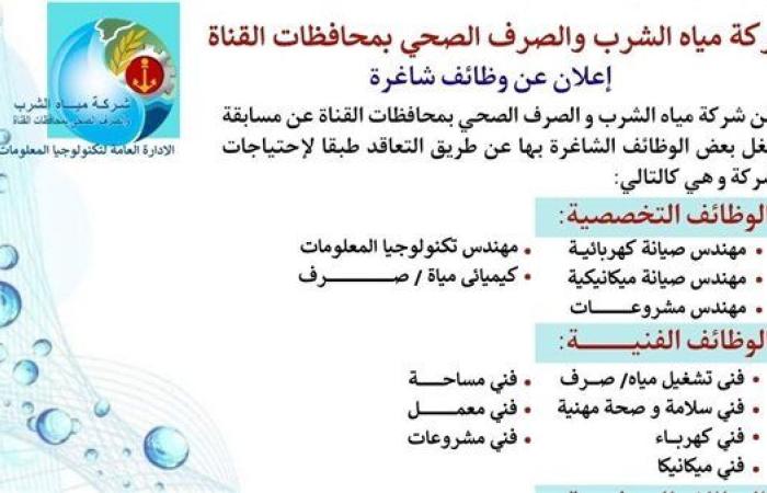 شركة مياه الشرب والصرف الصحي تعلن عن وظائف جديدة بمحافظات القناة