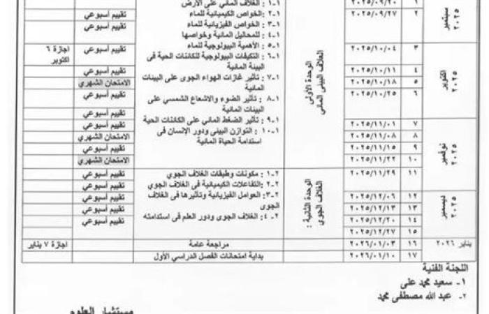 حمل الآن توزيع منهج العلوم المتكاملة ترم أول لـ الصف الأول الثانوي