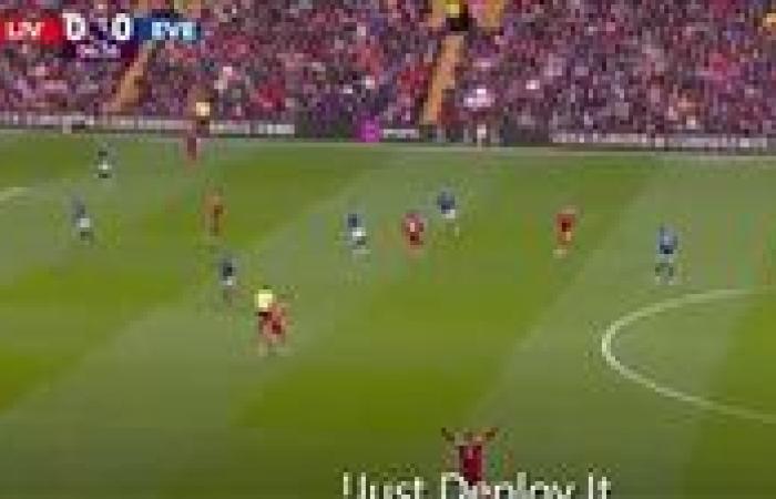 مباراة ليفربول ضد ايفرتون في الدوري الإنجليزي مباشر الآن
