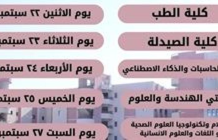جامعة سوهاج الأهلية تعلن مواعيد الكشف الطبي للطلاب الجدد
