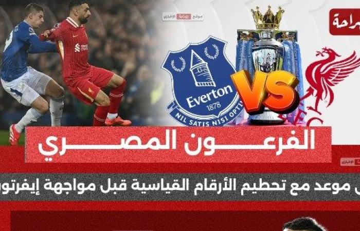 محمد صلاح يطارد رقمين قياسيين في مواجهة إيفرتون بالدوري الإنجليزي