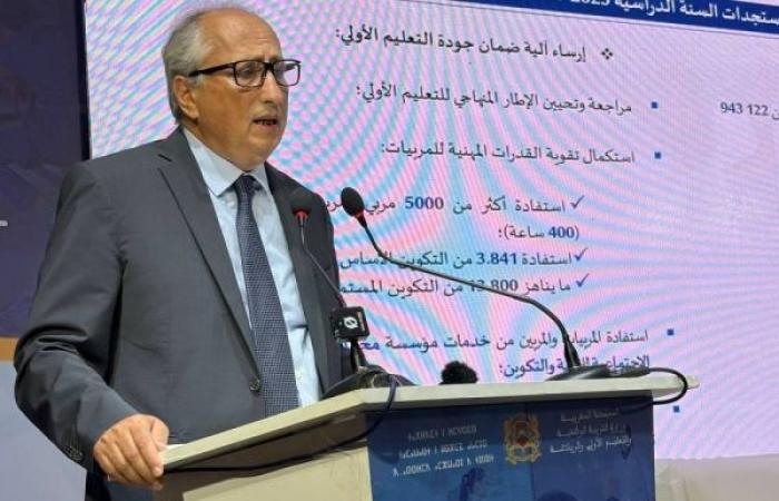 برادة يكشف تفاصيل الدخول المدرسي 2025-2026 ويؤكد: خفضنا نسبة الهدر إلى النصف ولن نترك تلميذا واحدا في الشارع