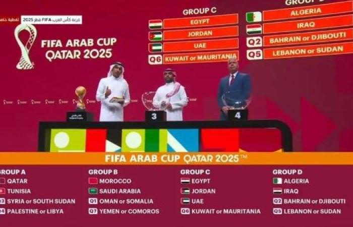 قطر تحتضن كأس العرب 2025.. ومصر تستهل مشوارها بمواجهة عربية خالصة