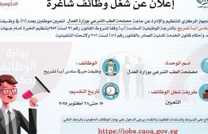 التنظيم والإدارة يُعلن مسابقة لشغل 17 وظيفة بمصلحة الطب الشرعي