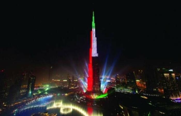 إنفوجرافيك..
      السياحة
      في
      الإمارات
      أداء
      استثنائي
      في
      2024 - غاية السعودية