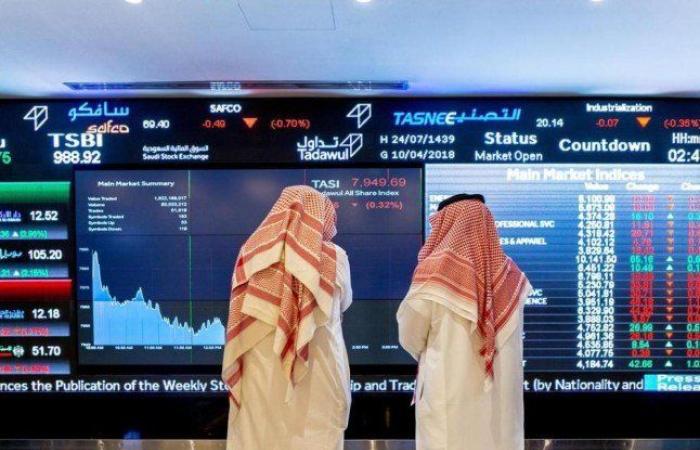 انخفاض مؤشر الأسهم السعودية ليغلق تداولات اليوم عند 11276.91 نقطة