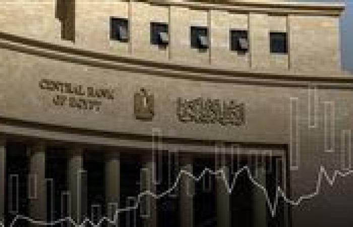 عاجل| توقعات أسعار الفائدة خلال اجتماع البنك المركزي اليوم الخميس
