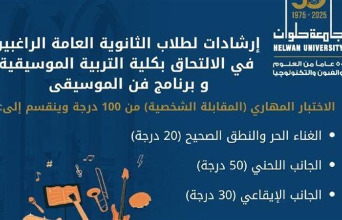 إرشادات لطلاب الثانوية الراغبين في الالتحاق بكلية التربية الموسيقية جامعة حلوان
