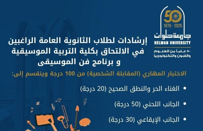 بالبلدي: جامعة
حلوان
تنشر
إرشادات
هامة
لطلاب
الثانوية
العامة
للاتحاق
كلية
التربية
الموسيقية
لعام
2025