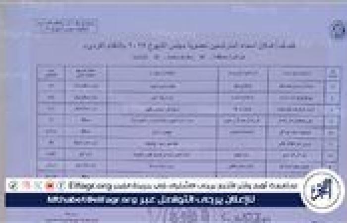 اللجنة المشرفة تعلن القائمة النهائية لمرشحي انتخابات مجلس الشيوخ بقنا بعد استبعاد مرشحين اثنين