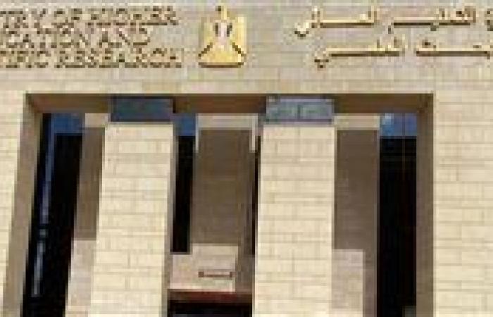 عاجل| لطلاب الثانوية العامة.. القائمة السوداء للكيانات الوهمية بتنسيق الجامعات