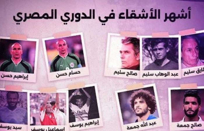 آل سليم والتوأم..  رابطة الأندية تستعرض "أشهر الأشقاء" في الدوري المصري
