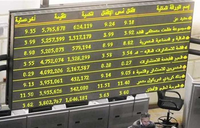 صعود جماعي لمؤشرات البورصة في بداية تعاملات اليوم الأحد